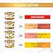 Gourmet Gold – Dados en Salsa para Gatos, 12 Paquetes de (8...