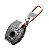 Les clés de voiture varient en fonction du modèle et de l'année de votre voiture, veuillez donc vérifier attentivement votre porte-clés et l'image avant de commander.