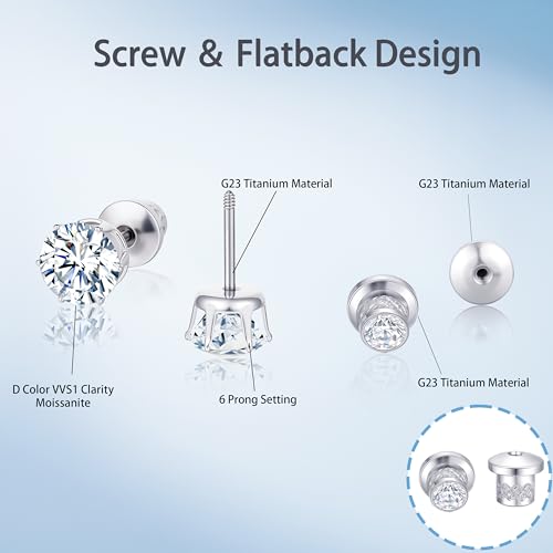 Limerencia Moissanite Stud Earrings G23 Titanium Hypoallergenic Screw Back Moissanite Earrings D Color VVS1 Clarity Jewelry Gifts for Women Men 0.2CT-1.6CT4