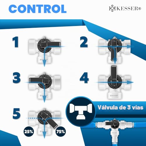 Miniatura 2 de Kesser Bypass - Juego De 12 Piezas, Conexión De Válvula 3 Vías Y Adaptador Abs, Diámetros 32 Y 38 Mm, 6 Abrazaderas De Manguera Aisi Y Cinta De Sellado