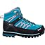 Teal Red Fluo