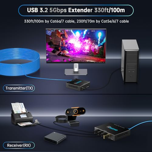 Extensor USB 3.0 de 100 m, 100 m, extensor USB de 4 portas sobre Cat5e Cat6 RJ45 LAN, extensão POE, 5V, baixo consumo de energia, extensor USB, Ethernet sincronização de trabalho, Windows, MacOS - Imagem 2