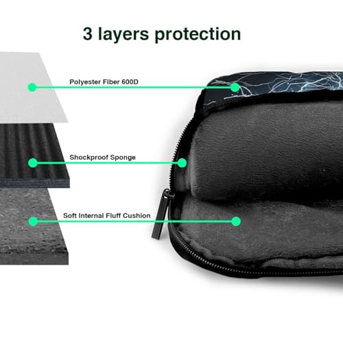Maletín para portátil impermeable 14 pulgadas miniatura 5