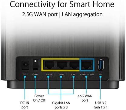 ASUS ZenWiFi XT9 AX7800 Tri-Band WiFi6 Mesh WiFiSystem (2Pack), 802.11ax, up to 5700 sq ft & 6+ Rooms, AiMesh, Lifetime Free Internet Security, Parental Controls, 2.5G WAN Port, UNII 4, Charcoal