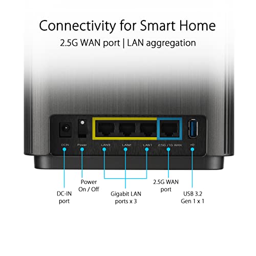 ASUS ZenWiFi XT9 AX7800 Tri-Band WiFi6 Mesh WiFiSystem (2Pack), 802.11ax, up to 5700 sq ft & 6+ Rooms, AiMesh, Lifetime Free Internet Security, Parental Controls, 2.5G WAN Port, UNII 4, Charcoal by ASUS - Image 9