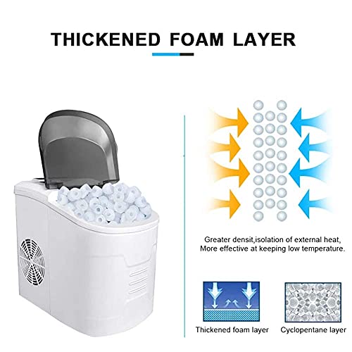 Máquina Fabricadora de Hielo de Mostrador 9 Cubos miniatura 7