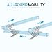 Hoist Trolley, 6+2 Wheel Unistrut Rollers - Anti-Lock & Anti-Fall, Electric Unistrut Trolley, Use with All 1-5/8