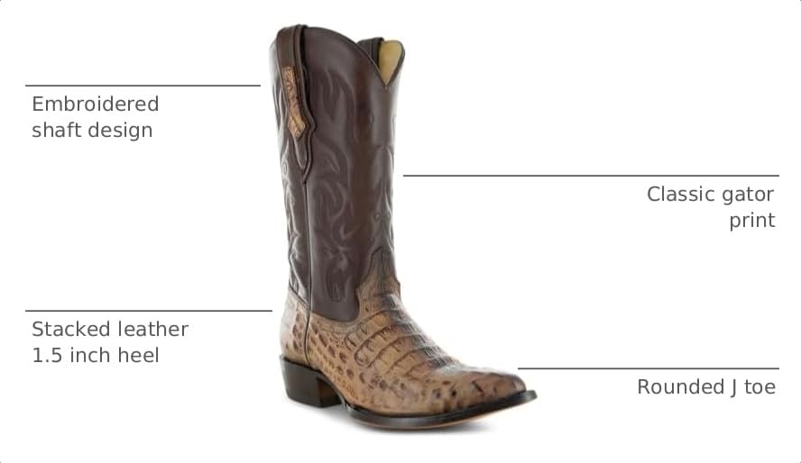 Image of Soto Boots Men's Gator Tail Print Cowboy Boots, Exotic Print Men's Cowboy Boots, Western Boots For Men H7006