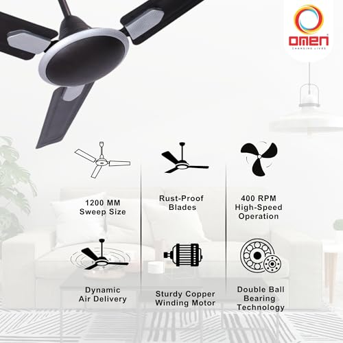 Image of Omen Changing Lives 1200mm Tejus Ceiling Fan |Elegant Design | 400 RPM High-Speed| Superior Airflow |Anti-Rust Body |100% Copper Motor | BEE Star Rated | Energy Efficient| 2-Year Warranty (Matt Black)
