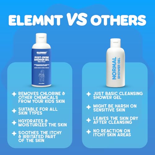 Image of Elemnt Post Swim Shower Gel for Kids & Teens | Chlorine & Odour Cleansing Body Wash | Dermatologically Tested Shower Gel | Vegan | Nourishing After Swimming Body Wash | Removes Chlorine & Soothes sensitive skin | 200 ML