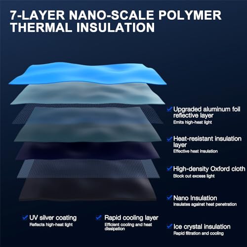 KUWUNG Car Sun Shades Front, Car Windshield Sun Shade Umbrella, Foldable Car Front Sunshade Sun Shade Cover, Cover, Universal Car Front Window Sunshade For Cars, Trucks, SUVs 79cm*140cm (31 * 55in) - Image 5