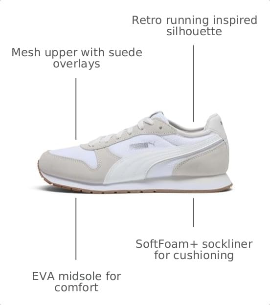 Image of Puma Womens St Miler Shoes