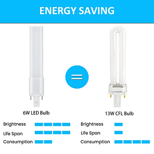 Bonlux 2-Pack 6W Led Pl Retrofit Lamp G23 2-Pin Base 13W Cfl/Compact Fluorescent Lamp Replacement 180 Degree Beam Angle Led Pl Horizontal Recessed G23 Bulb Daylight 6000K (Remove/Bypass The Ballast) #TOP4