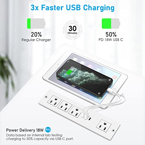 White Type-C Recessed Power Socket, 20W Pd Fast Charging Usb-C Qc3.0 3A Usb-A Power Strip, Plug In 4 Outlets & 2 Usb-A Ports &1 Usb-C Port,Connect Flat Plug 6.5Ft Extension Cord #TOP1