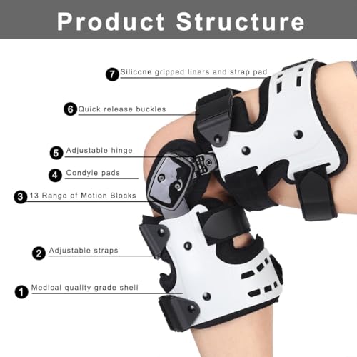 Support de jambe droite pour l'arthrite avec tuteur de décharge mécanique OA