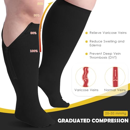 Zipper Plus Size Compression Socks for Women Men Wide Calf, 15 mmHg Knee High Graduated Support for Circulation3