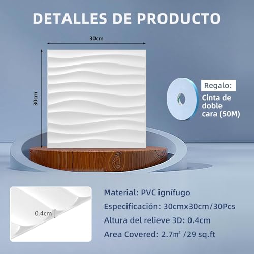 Opiniones y reviews de Paneles eléctricos impermeables para sótano más recomendados. 6 Imagen adicional