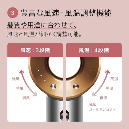 Dyson(ダイソン) Dyson Supersonic™ヘアドライヤー HD08 BNBC AM の商品画像 4