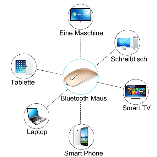 Tsmine Mouse wireless Bluetooth ricaricabile