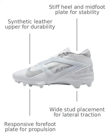 Image of Nike Alpha Menace 4 Elite Football Cleats (FD7036-600, University Red /Team Red /Black /White)