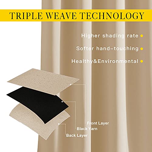 NICETOWN 80 inch Curtains Privacy for Doorway - Thermal Insulated Grommet Window Treatments Room Darkening Sound Reducing for Bedroom/Home Office, Biscotti Beige, Set of 2, W40 x L80 by NICETOWN - Used condition - Image 4