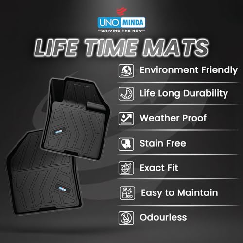 Image of Uno Minda Lifetime 5D Car Mats 3 Piece (2 Row Without Boot) for Maruti Suzuki Fronx 1st Gen April 2023 - Onwards | Anti Slip | All Weather Mats | 100% Waterproof & Washable | Custom Fit