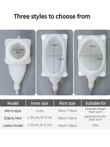 Image of Urine Bag Collector: Women's Urinal - Breathable Adjustable Reusable Silicone Collector with Portable Wearable Odour - Free Urinary Drainage Bag with 2000 ml and 1000ml bags | White /Grey /Blue | for Women