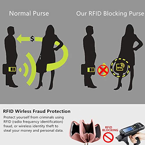 Image of Crossbody Cellphone Purse Women Touch Screen Bag RFID Blocking Wallet Handbag Shoulder Strap