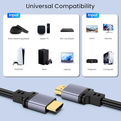 Image of Meliya 6.6ft HDMI Cable 8K@60Hz 4K@120Hz, High-Speed 48 Gbps HDMI 2.0 Cord for PS 5,Xbox,Samsung TVs,Roku TV, HDCP 2.2 & 2.3, HDR 10,eARC,Dynamic HDR, Laptop, Monitor and More