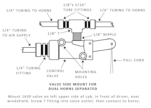 Grover Products 1630 Manual Control Valve, 1/8" Pipe Inlet/Outlet, 3-1/2" Length, Universal Air Horn Control valve by Grover - Image 2