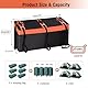 Plutohiker Dachbox Auto,Heckbox für Anhängerkupplung 566 Liter Pro 600D PVC Car Cargo Rooftop Box Wasserdicht Reißfest Faltbare Gepäckbox