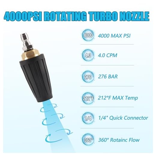 AutoViteX Turbo Pressure Washer Nozzle Tips