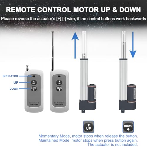 UYGALAXY Controlador De Atuador Linear 12 V Com Controle Remoto Sem Fio De 2 Peças E Fonte De Alimen