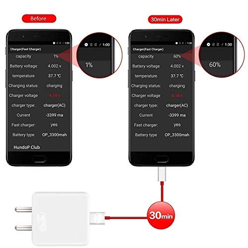 Image of Original 30 Watt Adapter Compatible with Oneplus Device (30 Watt Adapter Only)