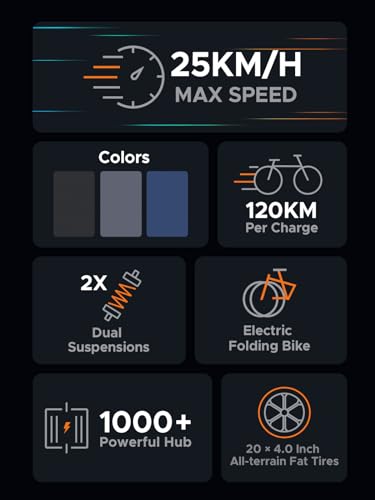 ENGWE-E-Bike-Herren-Klapprad-Elektrofahrrad-mit-20-x-40-Fat-Tire-48V-16Ah-Herausnehmbarer-Akku-Lange-Reichweite-bis-150KM-Full-Suspension-8-Gang-All-Terrain-Engine-Pro