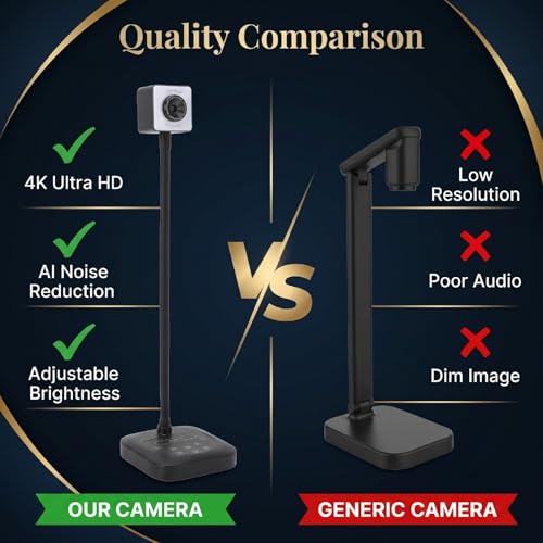 Caméra de documents pour enseignants 8MP 4K autofocus avec micro USB pliable
