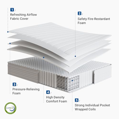 Avenco Full Size Mattress 12 Inch in a Box, Medium Plush Full Mattresses with Pocket Spring Smarts Coil Hybrid Colchones for Pressure Relief, CertiPUR-US Certified - Image 5