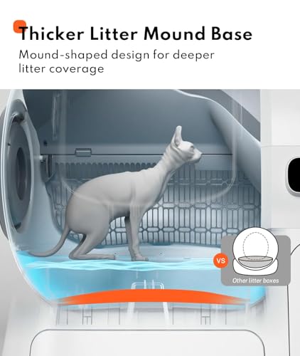 Homerunpet Self Cleaning Litter Box Set - 106L Ultra Large Automatic Cat Litter Box with Physical Anti-Pinch Safety, Auto Refill & One-Click Litter Replacement, App Control for Multi-Cat Homes - Image 5