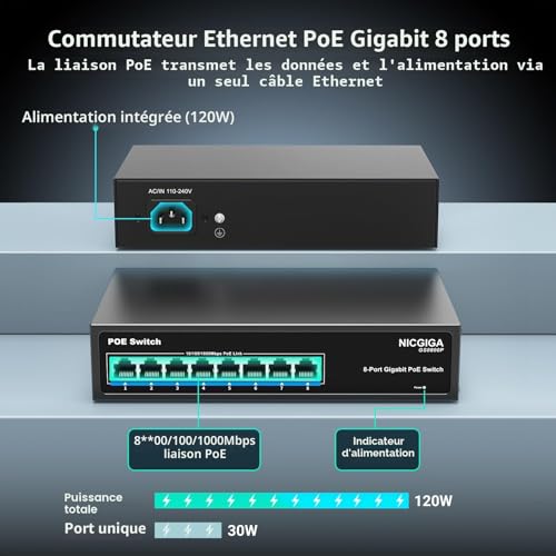 Communiateur Gigabit PoE 8Ports Non géré, PoE+@120W, 802.3af/at, NICGIGA Commutateur réseau Power Over Ethernet 8 Ports 1000Mps, sans Ventilateur. – vue 2