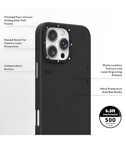 Image of Cyber Grid Leather Series Case for iPhone 16 Pro Max Compatible with Mag-Safe Wireless Charging | Textured Leather Back | Slim Shockproof Cover | Futuristic Grid Pattern | Black Edition