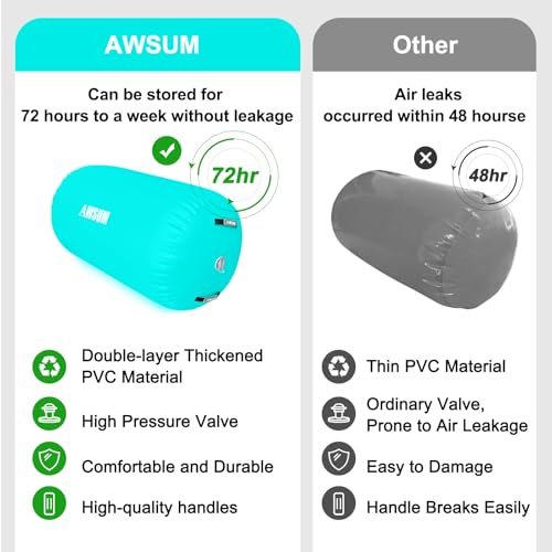 AWSUM 1 PCS Gymnastics Barrel Air Roller Inflatable Tumbling Mat Back Handspring Trainer for Octagon Mat Gym Gymnastics Equipment,No Electric Pump