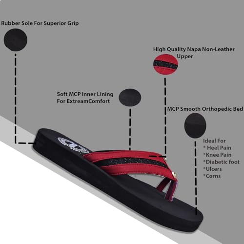 Image of DR PLUS Women's Healthcare, Diabetic and Orthopedic MCR /MCP Footwear /Sandals /Slipper /Chappal