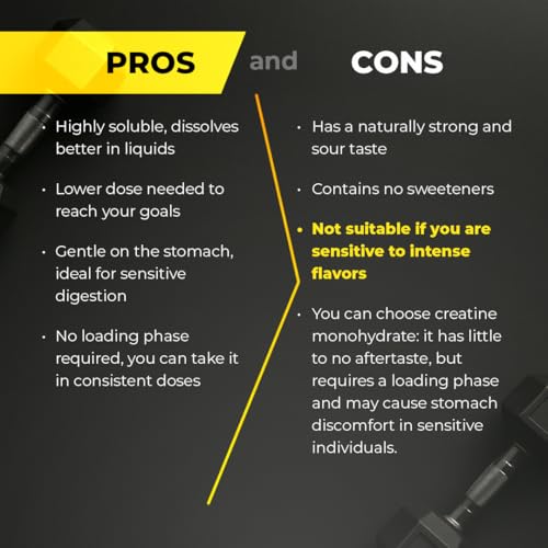 Bandini® Creatine HCL Powder 300g - Very Strong and Intense Taste but 100% Pure - Do NOT TAKE if You are Sensitive to Sour Flavours - Training, Sport & Pre-Workout – Based on Creatine Hydrochloride