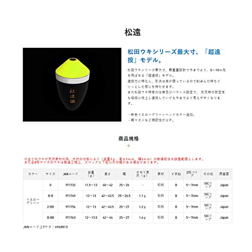 SUNLINE Matsuto Yellow Green #0 miniatura 2