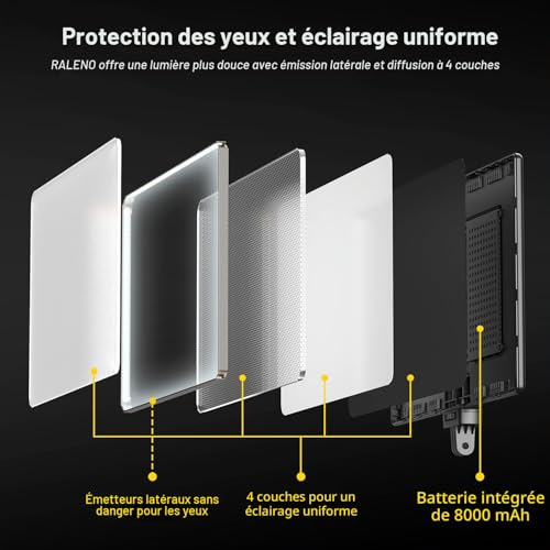 RALENO Lampes Vidéo LED 2-Pack avec Trépied réglable 180 cm – vue 5