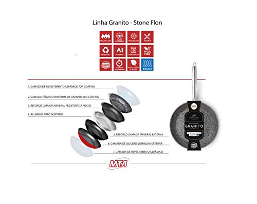 MTA FRIGIDEIRA GRANITO STONEFLON N°28/2,7L - DE ALUMINIO FORJADO COR VERMELHO
