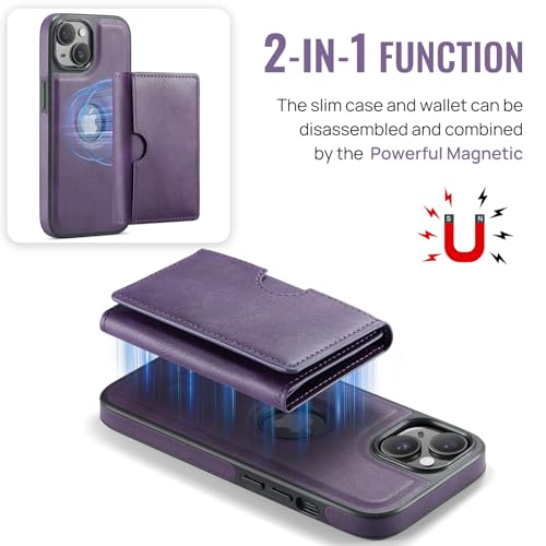 Coque iPhone 14 Plus blocage RFID pour sécuriser vos cartes bancaires