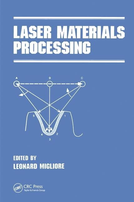 Laser Materials Processing: 46 (Manufacturing Engineering & Materials Processing)