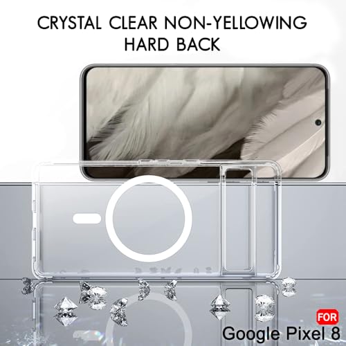 Image of TheGiftKart Ultra-Hybrid Crystal Clear Back Case Cover for Google Pixel 8 | Shockproof Design | Hard Back Cover for Google Pixel 8 (PC & TPU, Magsafe Compatible, Clear)
