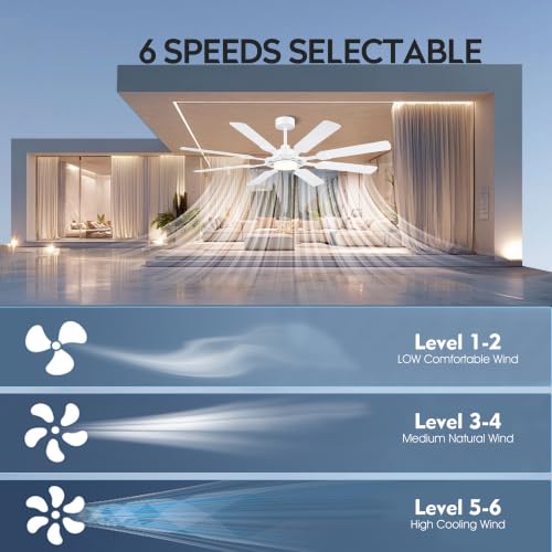 Image of 62 inch Ceiling Fan with Light - Modern White Low Profile Ceilings Fans Light | Flush Mount Fan with 8 Blades,6 Wind Speeds Reversible,Dimmable,Modern Light for Indoor Living Room,Kitchen,Coverd Patios